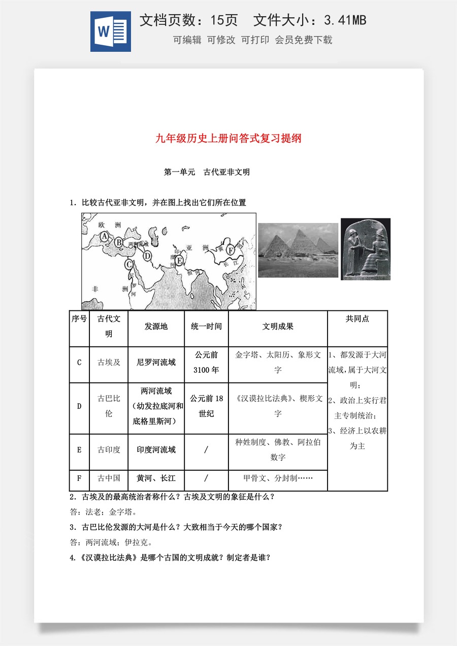 9年级上册 问答式复习提纲 -【速查速记】初中历史核心考点（部编版）14页.docx